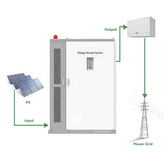Solar Photovoltaic Panel Inverter 630