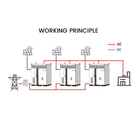 What is the use of Huawei s energy storage power supply