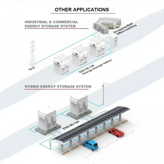 Tuvalu Energy Storage Mobile Power Supply